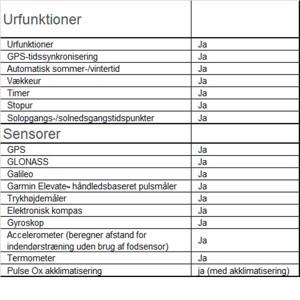 fēnix 6X Pro og Sapphire, Sort DLC med chestnut-brun læderrem